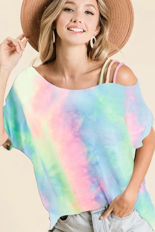 b2c0e00f1f504f50bcc0050e85b15a71-Max-Origin